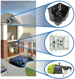 The Rain Director System and Components